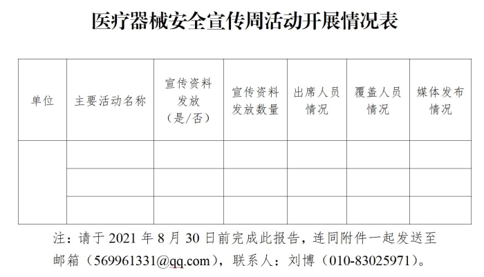 医疗器械安全宣传周活动开展情况表