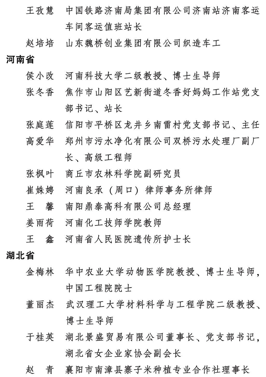 全国三八红旗手名单