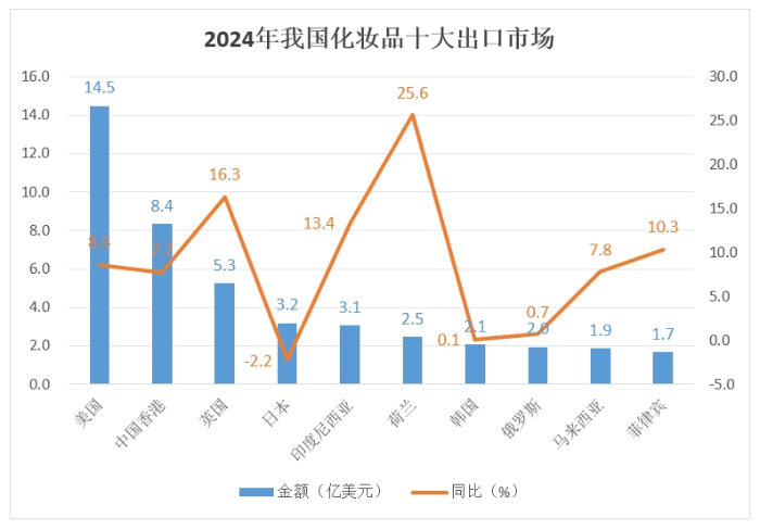 微信截图_20250214154829